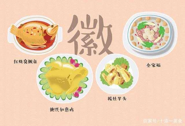中国八大名菜之一（中国菜系排行榜）